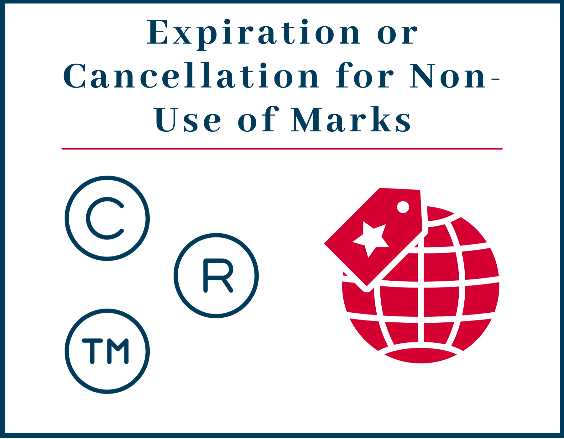 Expiration or Cancellation for Non-Use of Marks: A wait that has taken more than seven years
